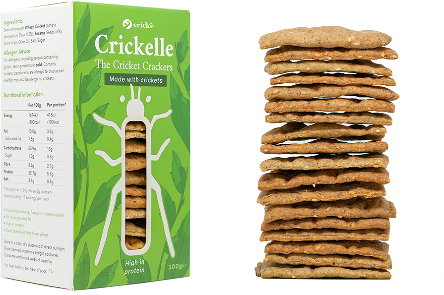 Image - Cricket Crackers (990x629), Png Download