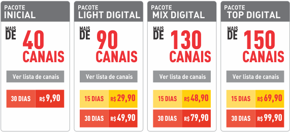 Canais De Tv - Claro Tv Pré Pago (574x272), Png Download