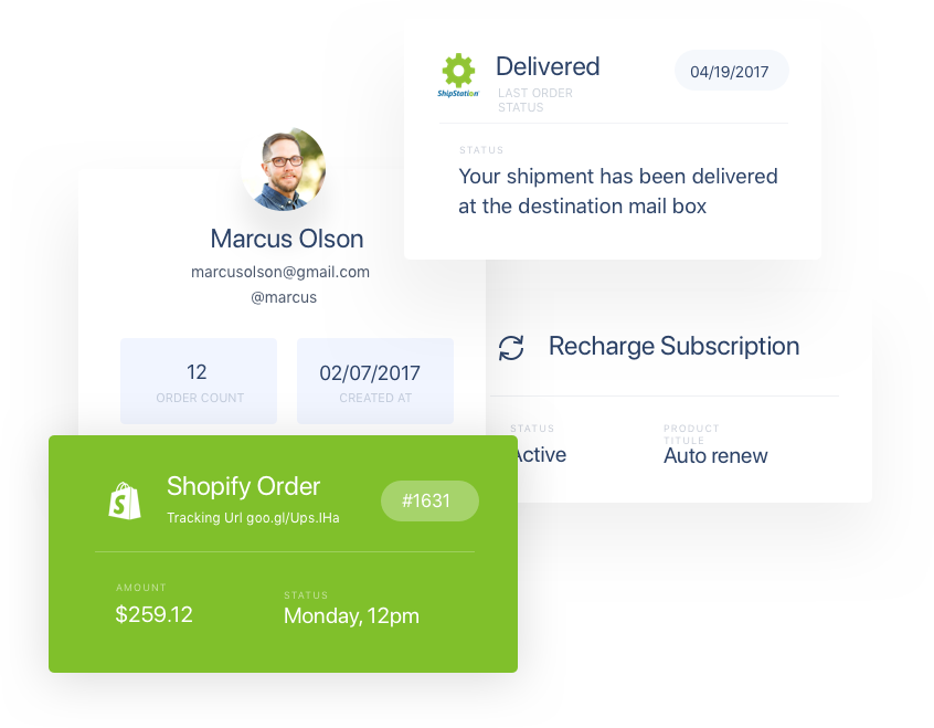 Advise Your Facebook Customers On Messenger With Full - Payment Card Industry Data Security Standard (846x659), Png Download