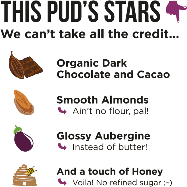 Aubergine Stars 2 - Portable Network Graphics (660x669), Png Download