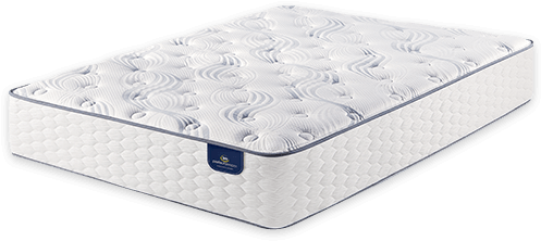 Serta Perfect Sleeper Select Plush 500 Innerspring (500x326), Png Download