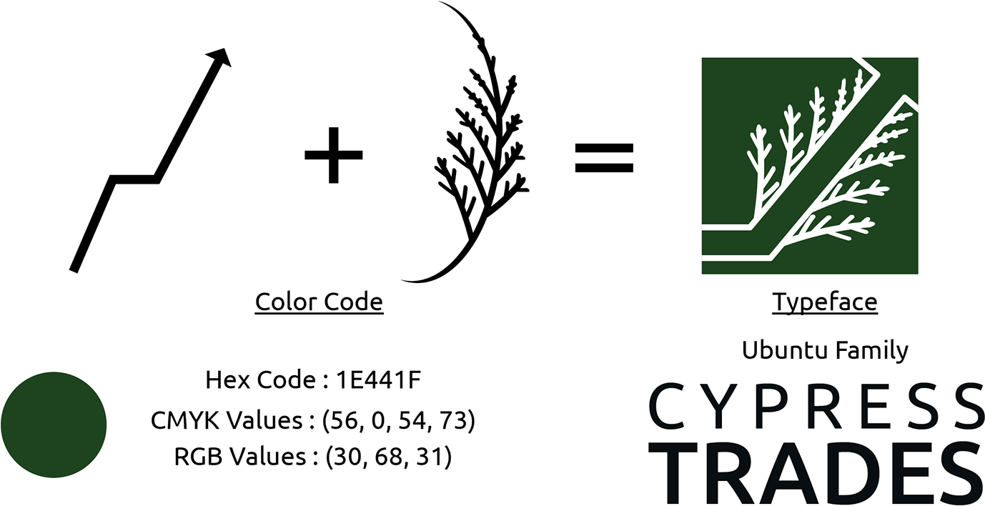 The Color Is Tied To The Color Of The Cypress Tree - Line Art (1400x730), Png Download