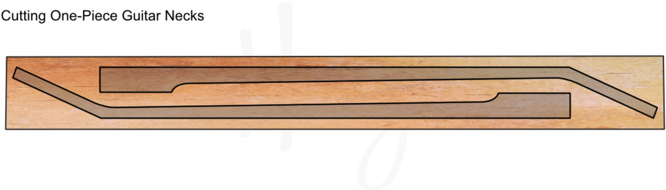 Illustrating How One Piece Guitar Necks Are Cut From - Plywood (1000x298), Png Download