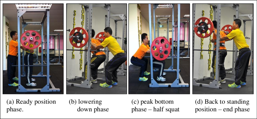 The 1-rm Squat Test - One-repetition Maximum (850x395), Png Download