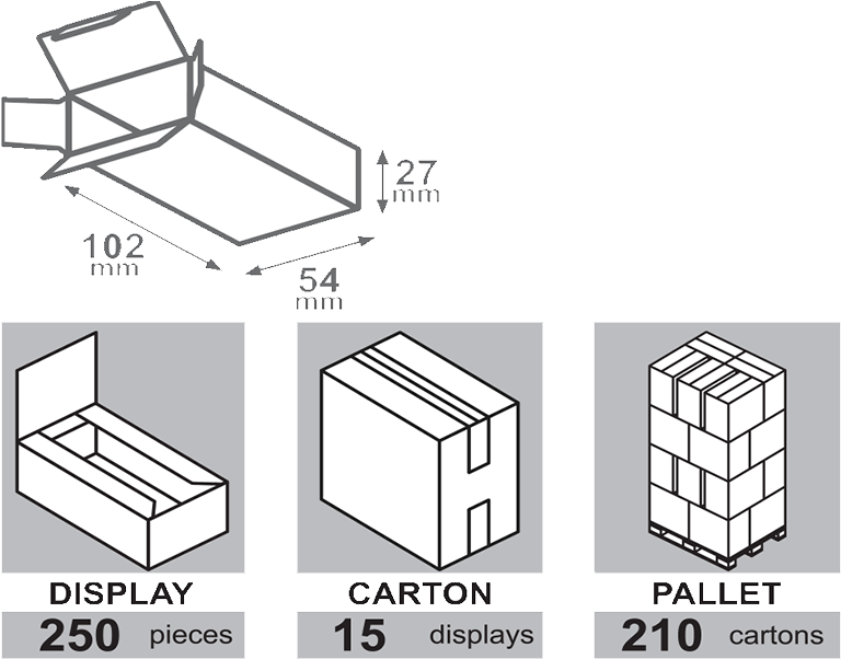 Cardboard And Have A Special Closing System Studied - Diagram (867x659), Png Download