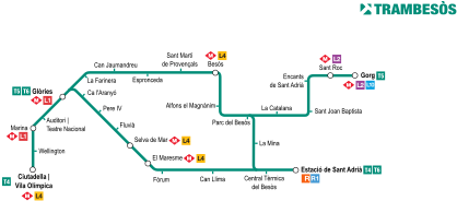 This Image Rendered As Png In Other Widths - Barcelona Tram Line (500x247), Png Download