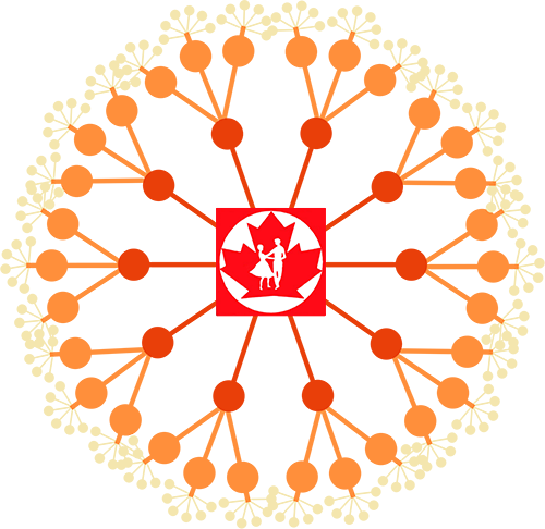 The Canadian Square & Round Dance Society Represents - Dance (500x486), Png Download
