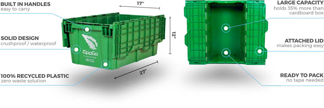 Beats Cardboard Boxes - Plastic Moving Boxes (1091x365), Png Download