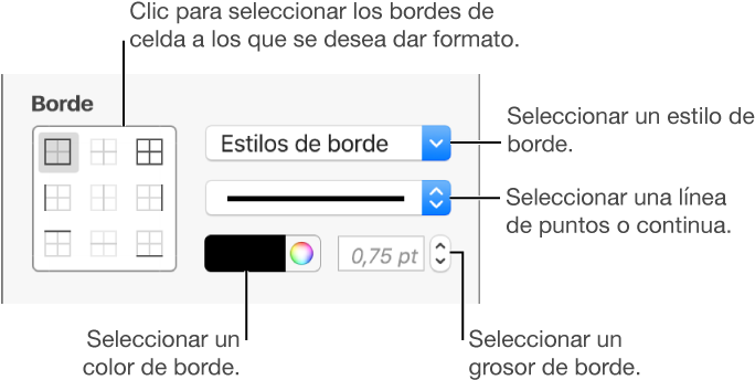 Controles Para Aplicar Un Estilo A Los Bordes De Celda - Show Grid Keynote (698x360), Png Download