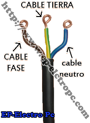 Puede Ser Un Alambre O Cable Desnudo - Electrical Cable (300x400), Png Download