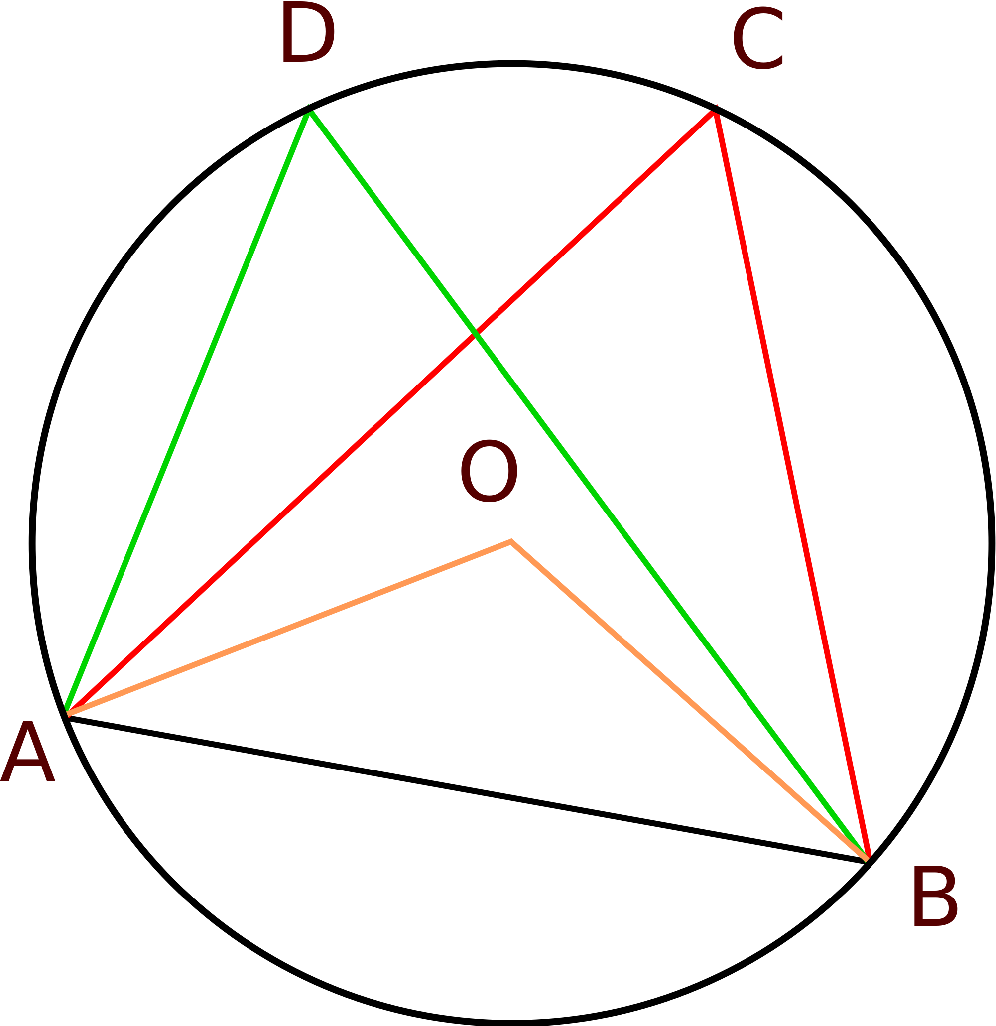 Open - Diagram (2000x2060), Png Download