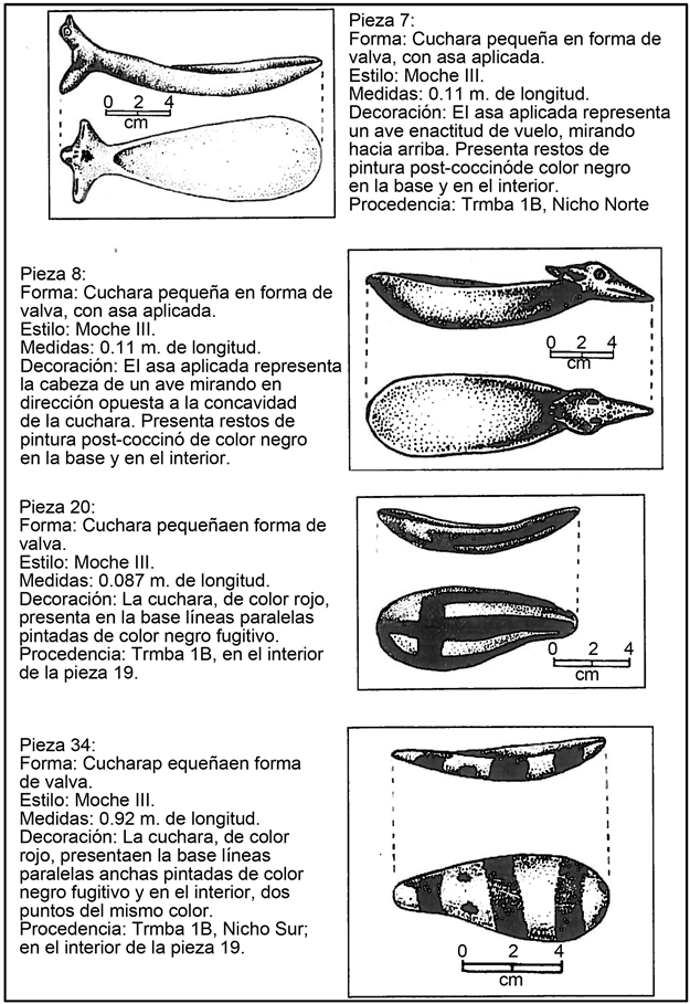Four Moche Ceramic Spoons From El Brujo, Northern Perú - Paper (903x908), Png Download