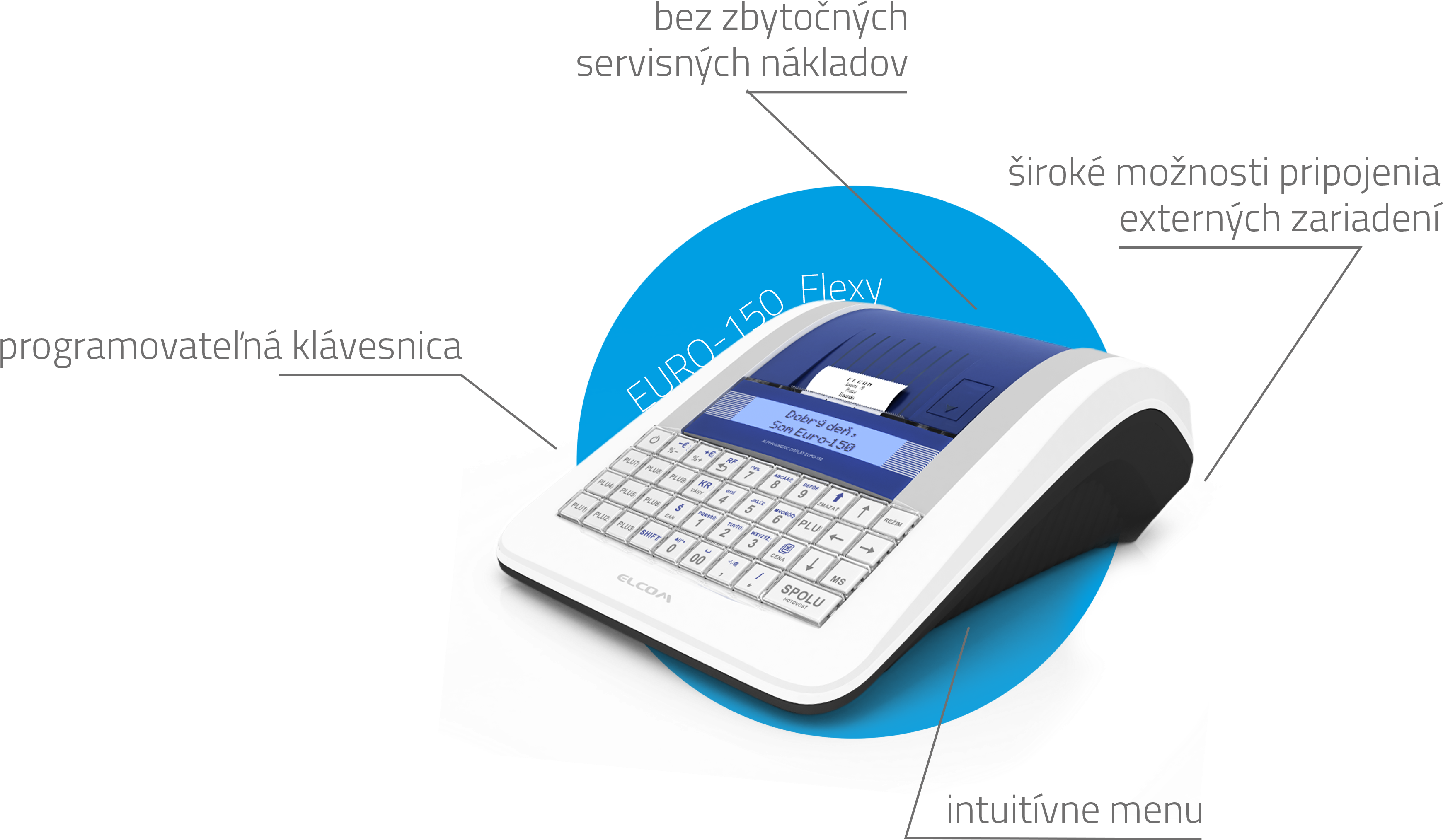 Flex - Output Device (4382x3317), Png Download