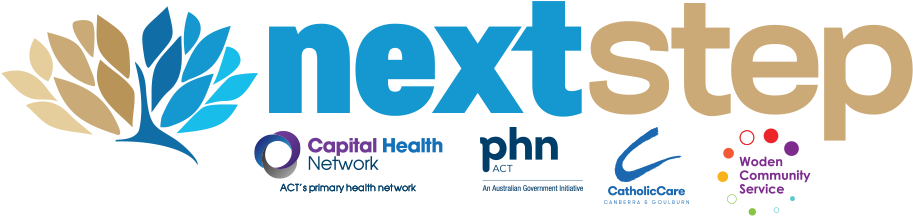 Next Step - Anxiety (1000x250), Png Download