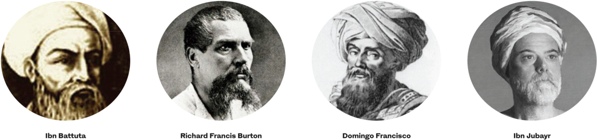 First Impressions Of The Kabah - Sir Richard Burton's Travels In Arabia And Africa: (1200x300), Png Download