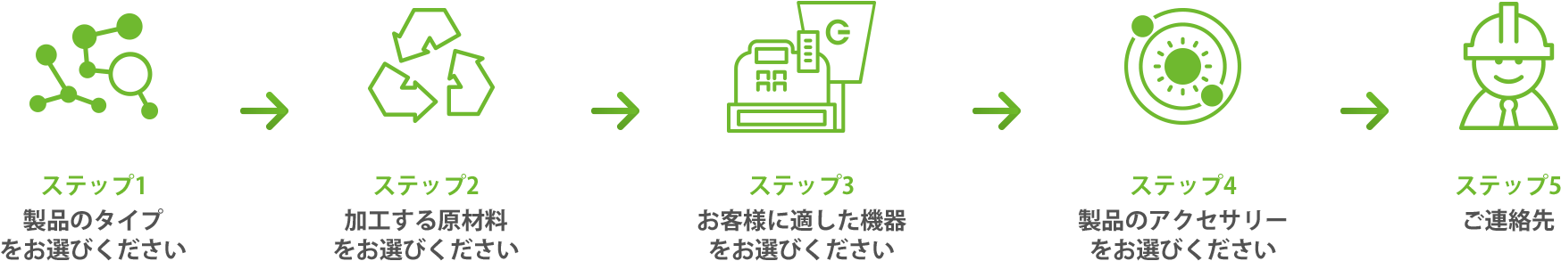 Step Pc Jp - Graphic Design (1920x403), Png Download