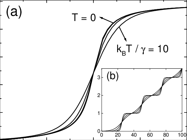 Noise Spectrum From A Single Trapping Center Away From - Diagram (605x453), Png Download