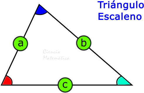 C) Triángulo Escaleno - Triangle (600x400), Png Download