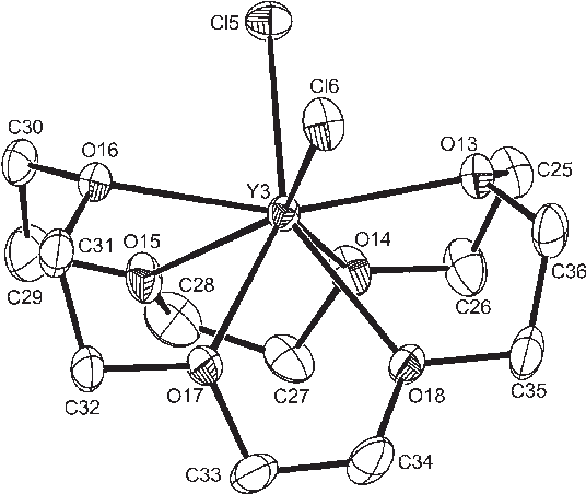 The Structure Of The Y3 Centred Cation In [ycl 2 ] - Diagram (542x455), Png Download