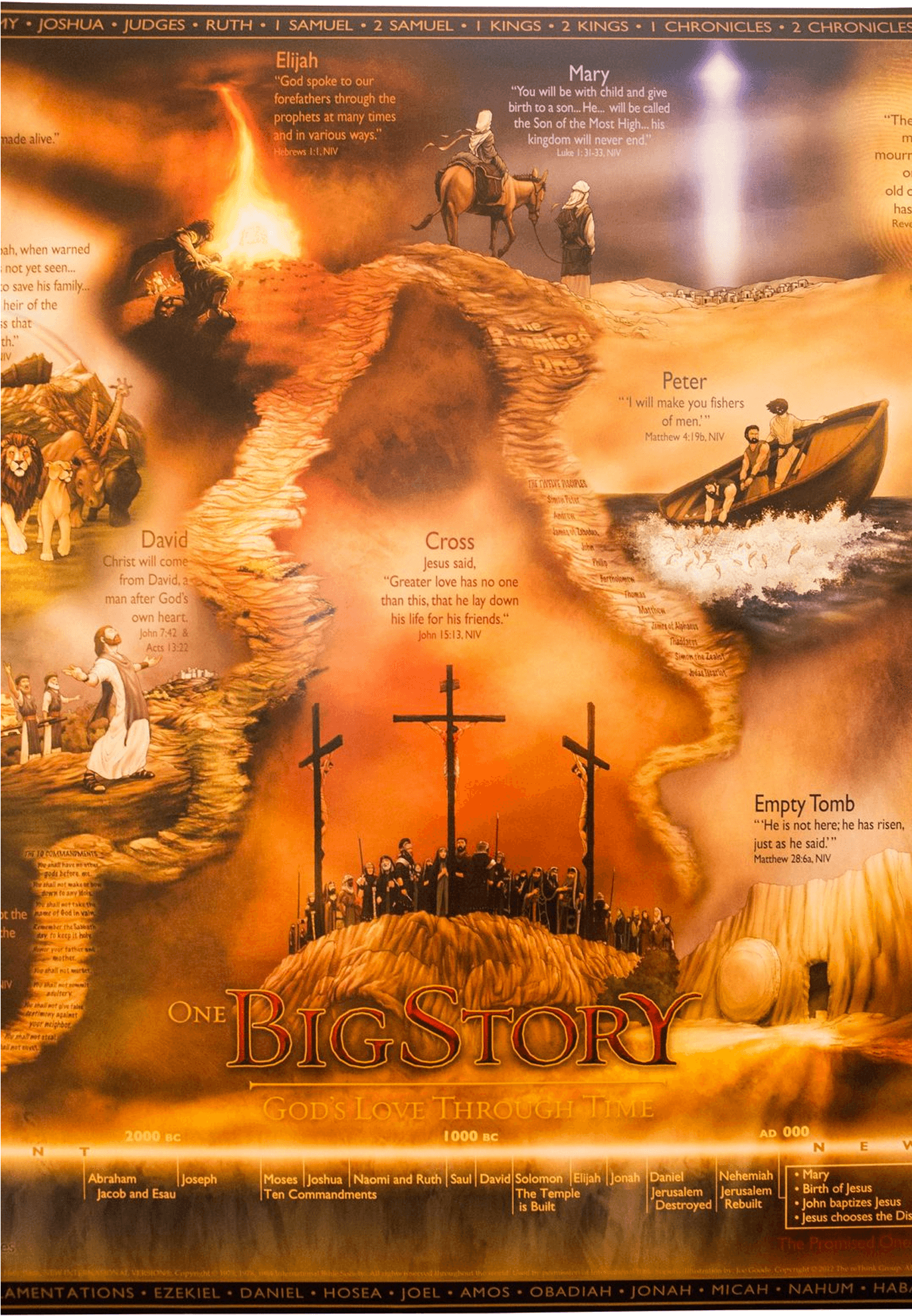 Poster (600x600), Png Download