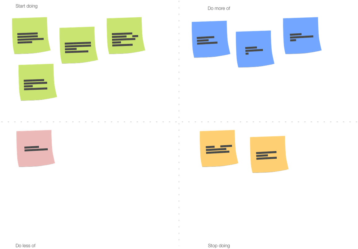 Brainstorming With Deekit - Brainstorming (1200x853), Png Download