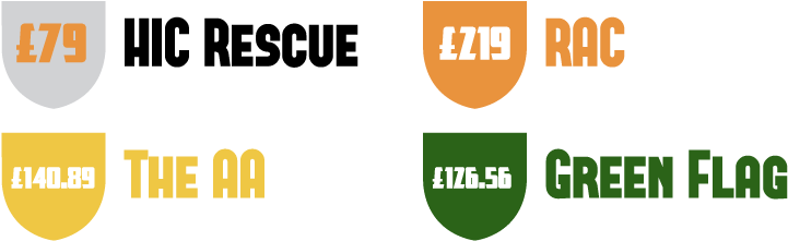 Price Comparison - Graphic Design (801x284), Png Download