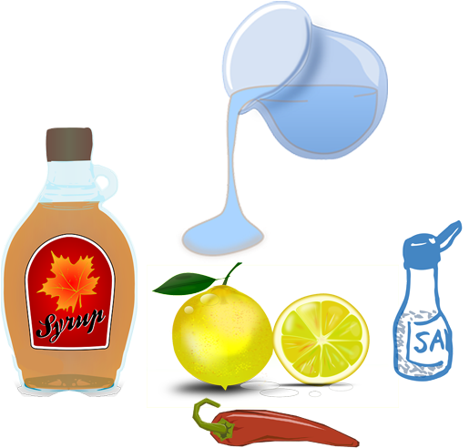 Master Cleanse Recipe Ingredients - Pancakes With Syrup Breakfast Charms (556x515), Png Download
