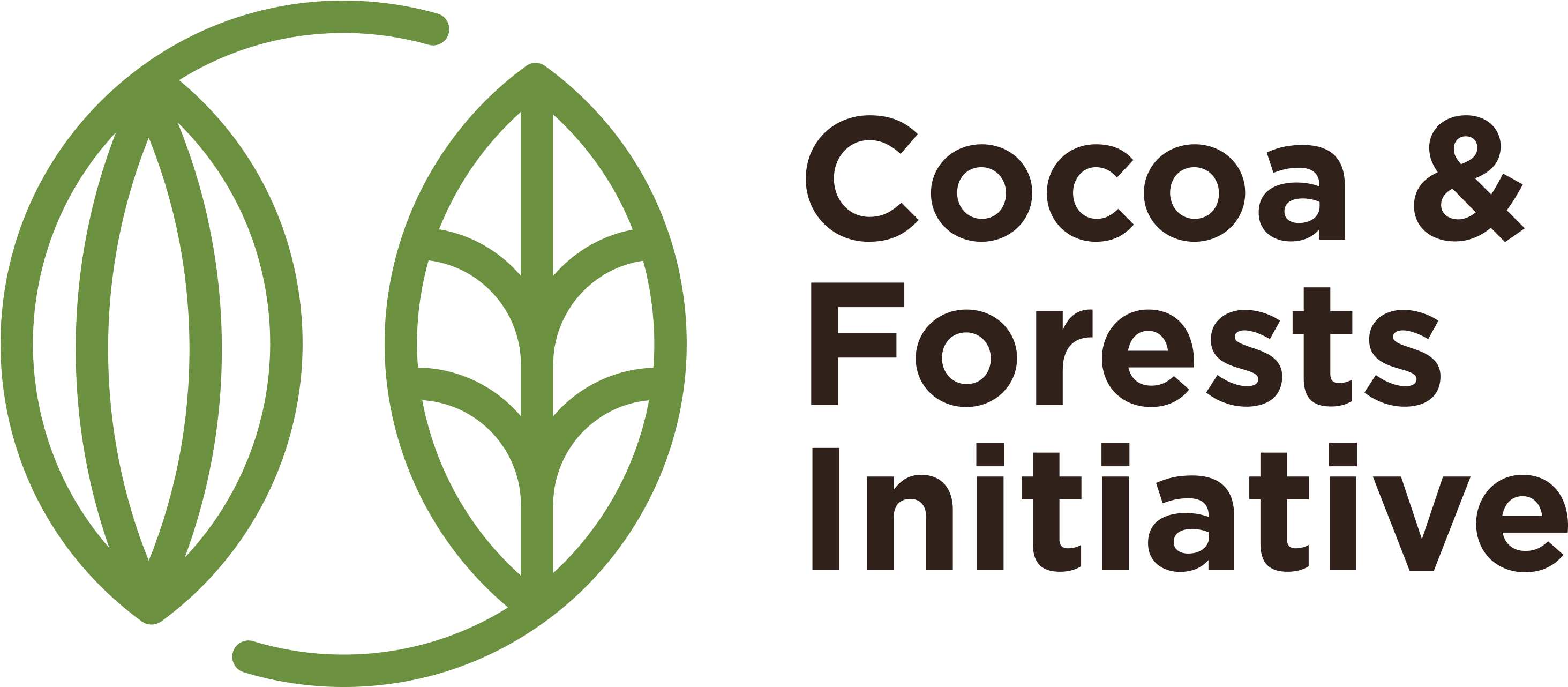 Cocoa And Forests Initiative (3508x1914), Png Download