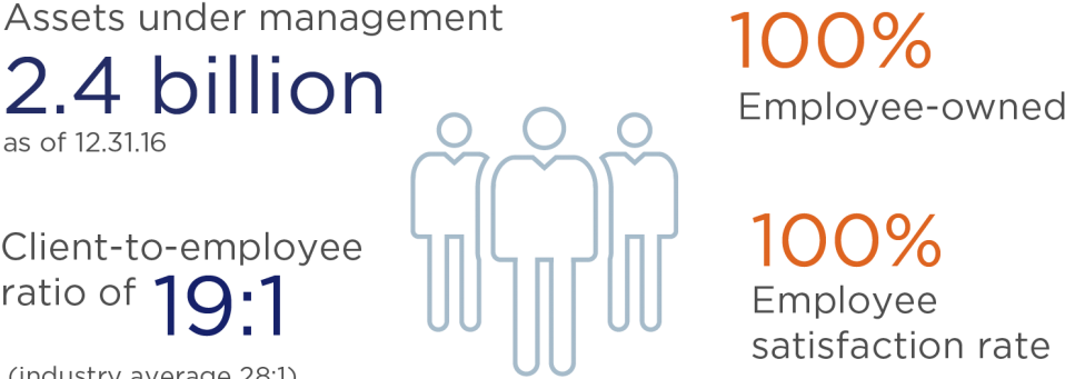 By The Numbers Infographic - Graphic Design (1080x380), Png Download