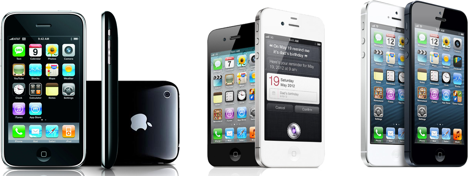 Smart Phone Fax To Email - Evolucion De La Telefonia Movil (1600x587), Png Download