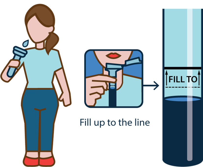 Provide A Saliva Sample - Saliva Collection (910x756), Png Download