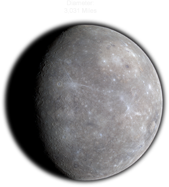 Earth - Planet Mercury (438x400), Png Download