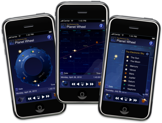 Use The Planet Wheel To - Wheel (555x424), Png Download