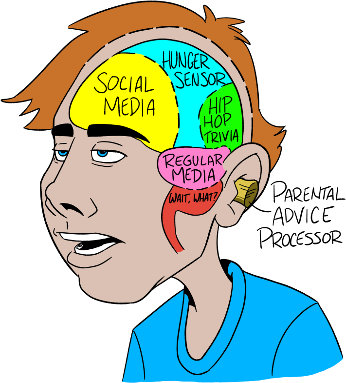 Teen Brain Magazine Illustration - Teen Brain (827x827), Png Download
