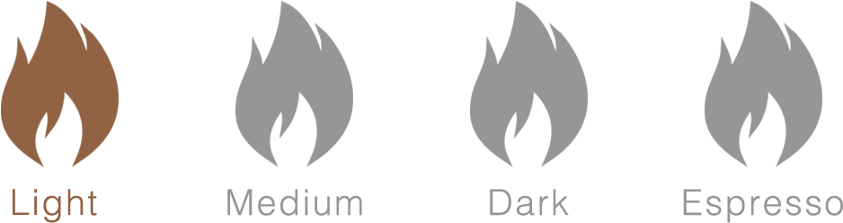 While Most Coffee Is Roasted To A Predefined Temperature - Emblem (1000x285), Png Download