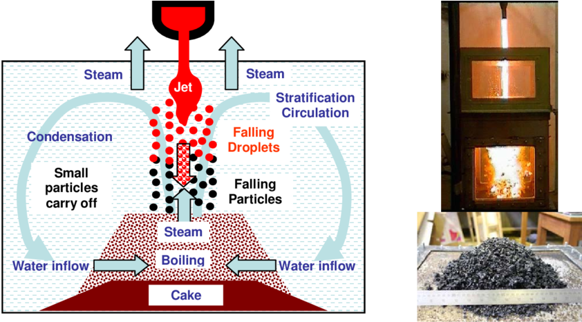 Phenomena That Govern The Debris Formation - Phenomenon (850x482), Png Download