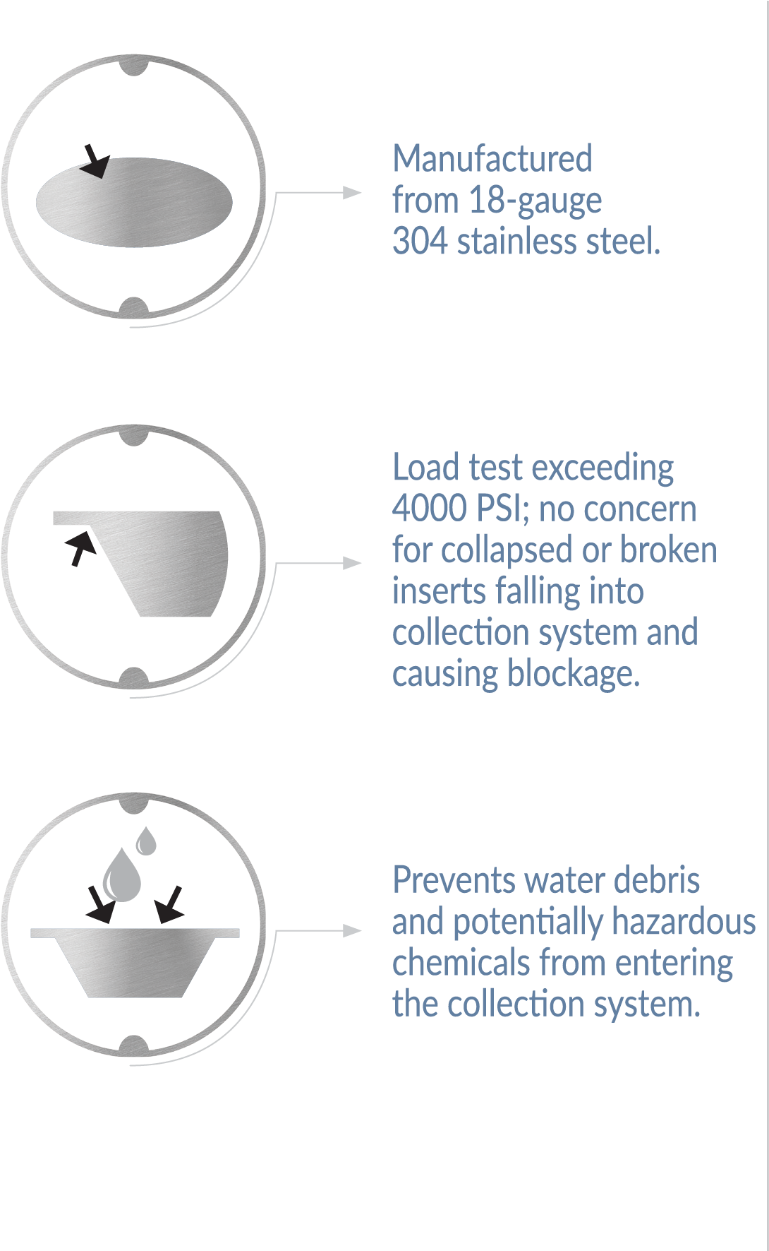 Behind The Inflowshield® Design - Circle (1200x1770), Png Download
