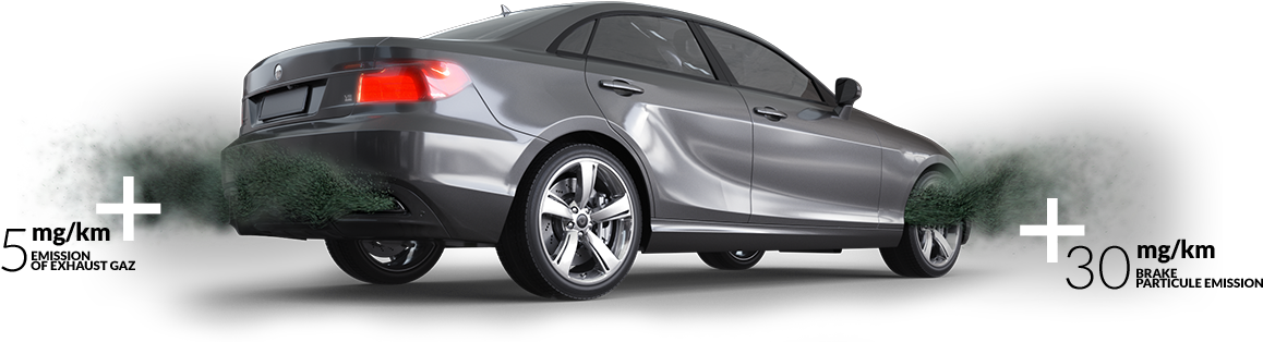 The Braking System Emits More Particles Than The Exhaust - C300 Luxury (1200x340), Png Download