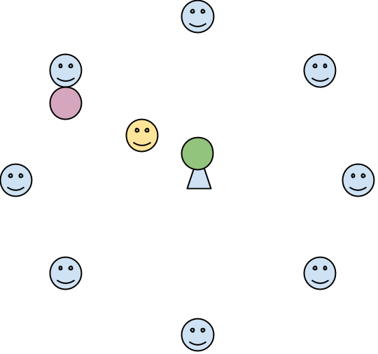 The Rules - Emergence (540x506), Png Download