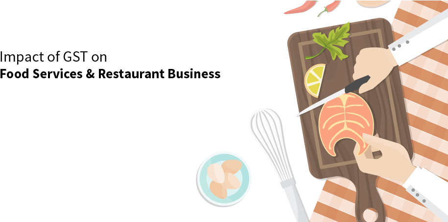Gst And Restaurants Inforgraphic 01 - Gst Restaurant (1023x453), Png Download