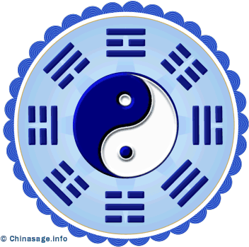 Yin Yang,i Ching,bagua - 後天 八卦 (362x361), Png Download