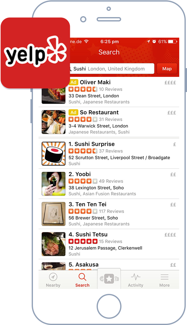 Feature Image - Button Pin - Yelp! Elite Squad Reviewing Since 2011 (610x1050), Png Download