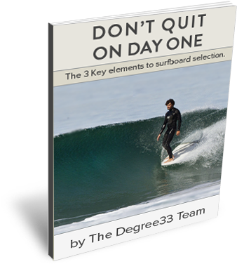 Download It For Free By Entering Your Best Email Address - Surfing (400x400), Png Download
