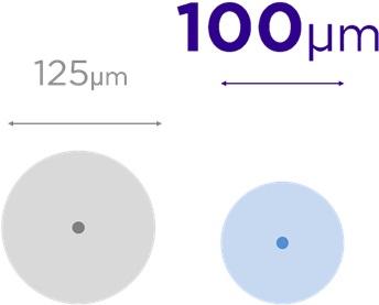 Small Dia - Fiber - Fiber (400x400), Png Download