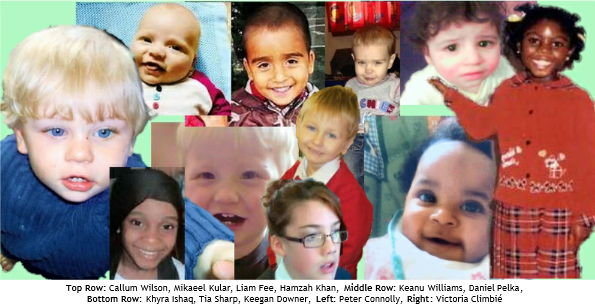 A Collage Of Children Who Have Died At The Hands Of - Child (595x304), Png Download
