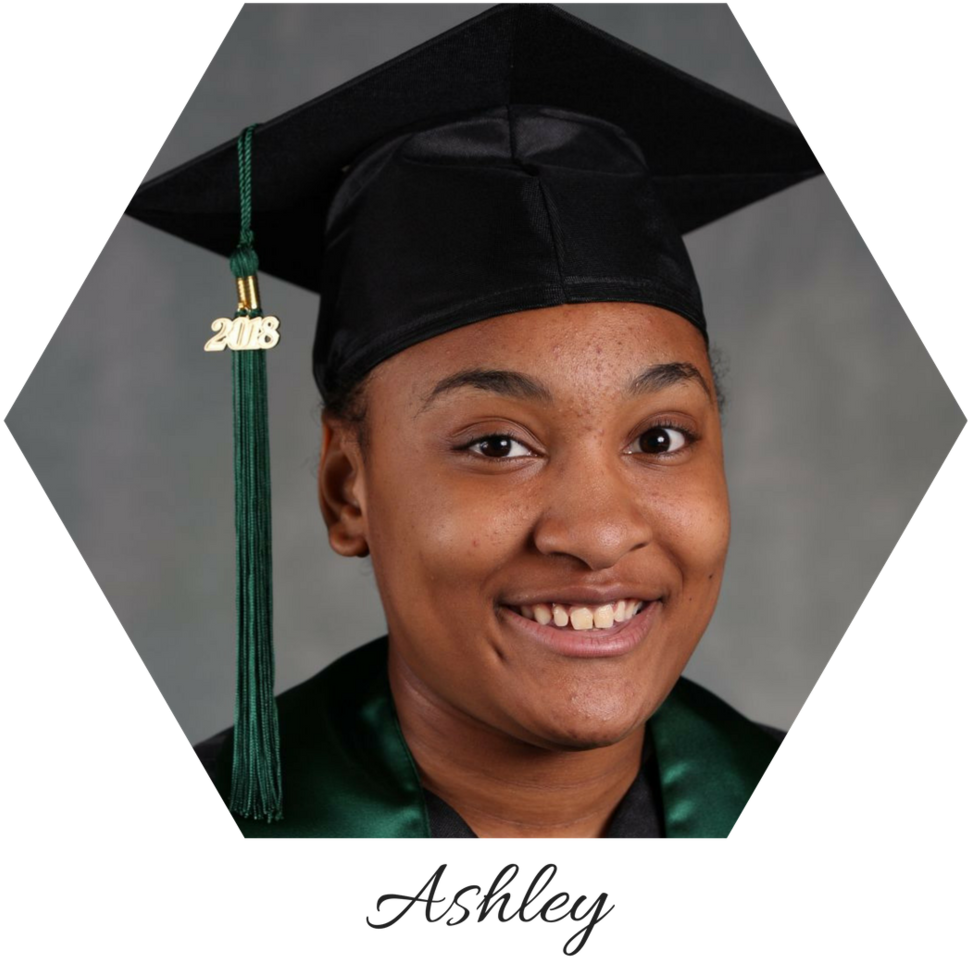 Ashley - Portable Network Graphics (1000x1000), Png Download