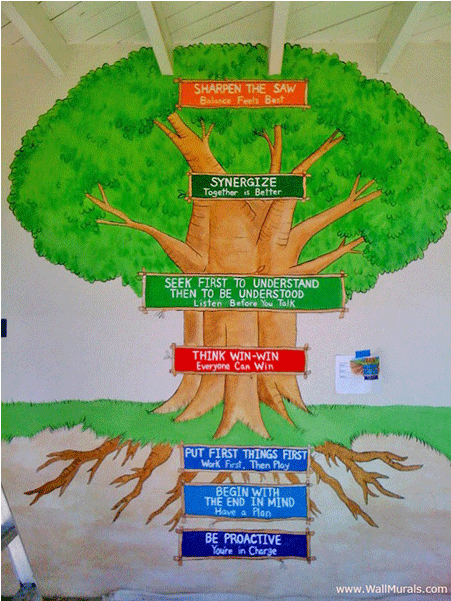 Tree Wall Murals 50 Hand Painted Tree Wall Mural Examples - 7 Habits Tree (800x600), Png Download