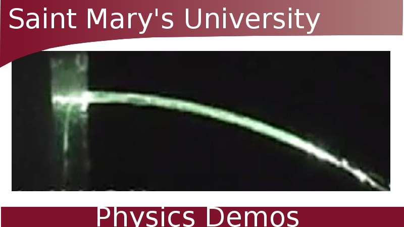 Water As A Fibre-optic - Cool Refraction Demos (800x450), Png Download