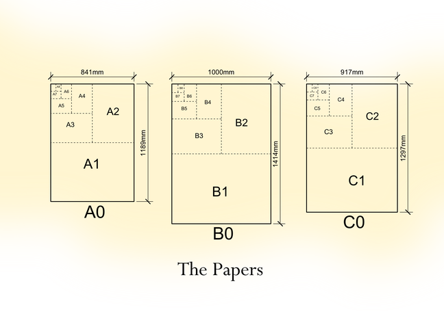 Clip Library Stock Read Architecture Drawings About - Standard Paper Size (648x459), Png Download