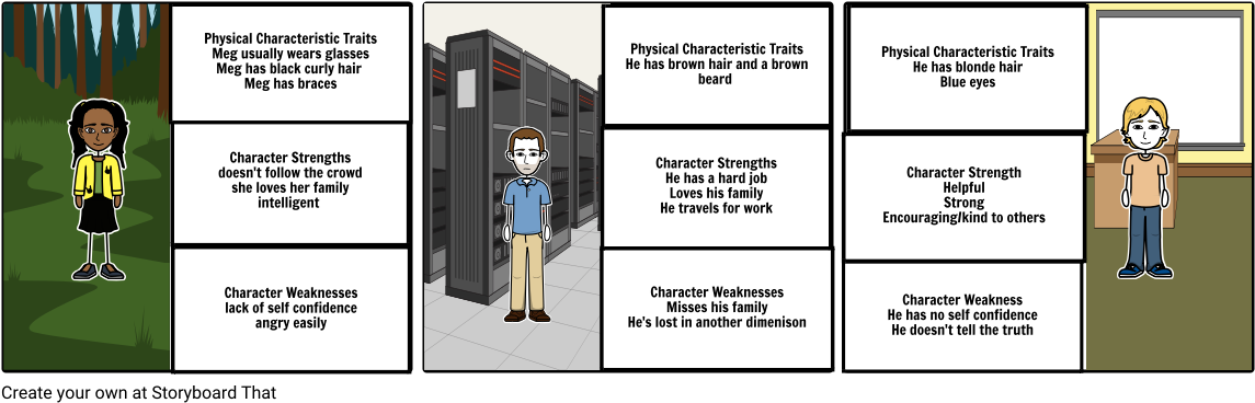 Boring - Cartoon (1164x385), Png Download